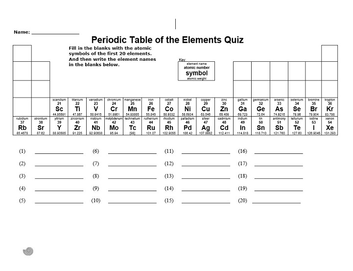 20 Best Printable Periodic Table Can Enhance The Effectivity Of ...