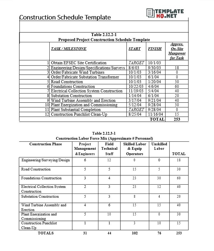 Construction Schedule Template